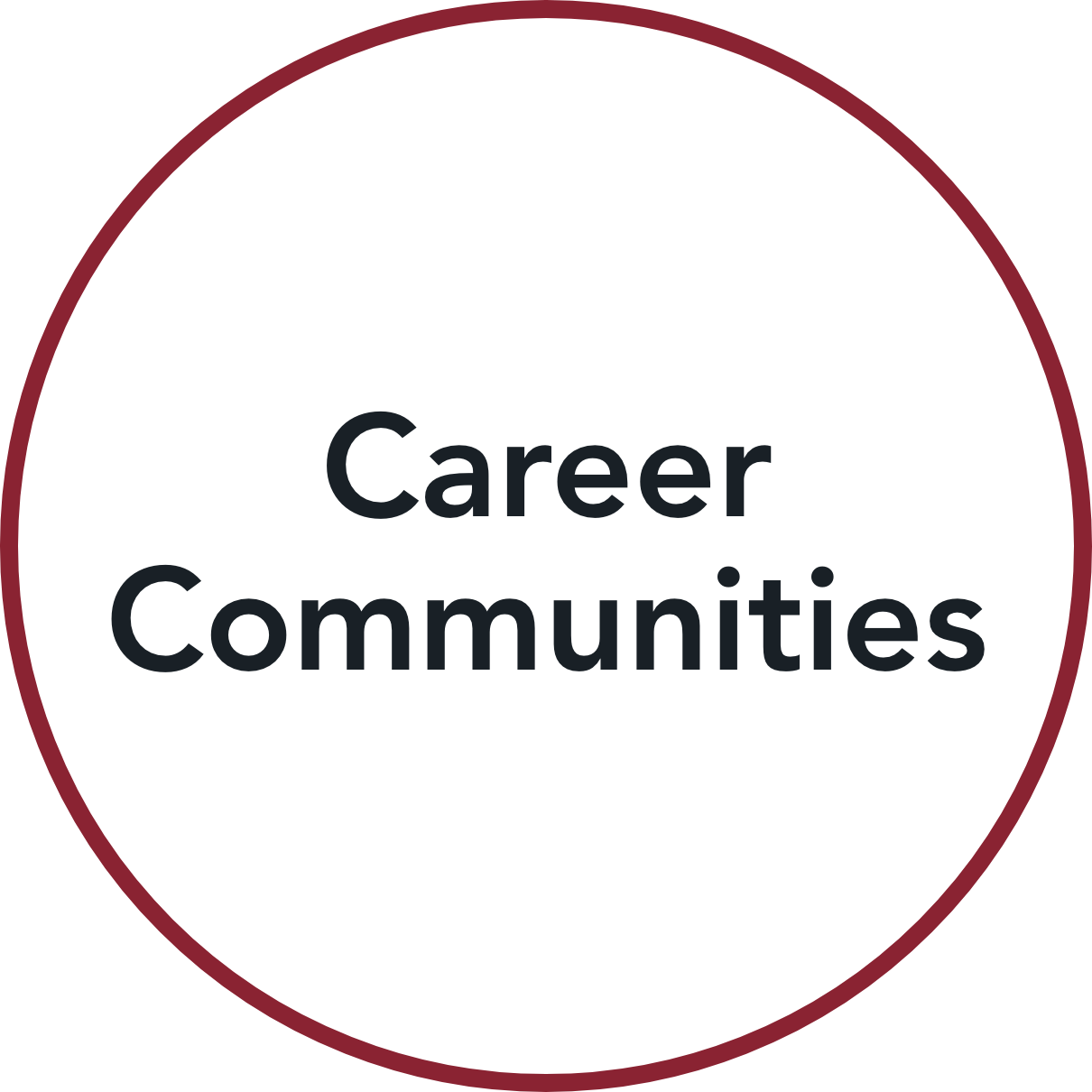 Career Communities