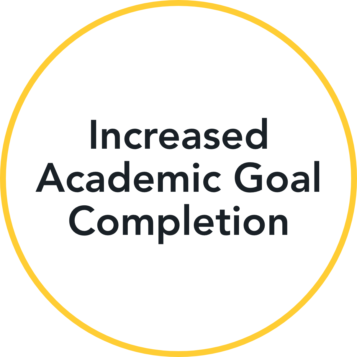 Increased Goal Completion
