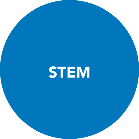 STEM