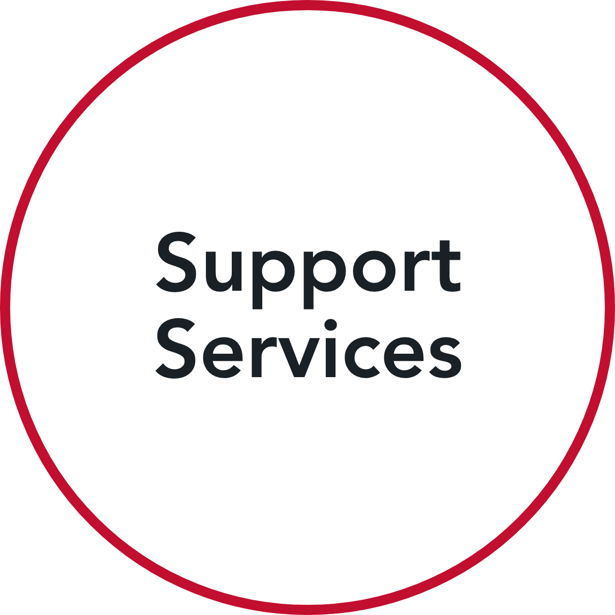 Support Services